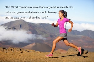Get the intensity RIGHT to ensure you continue to improve!